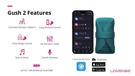 Gush-2-Product-Introduction-04