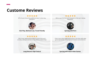 Gush-2-Product-Introduction-06